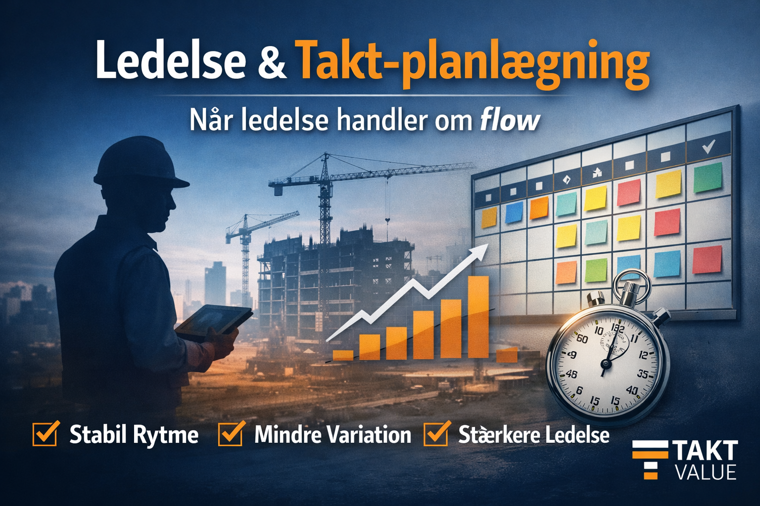 Ledelse og Takt-planlægning i byggeriet med fokus på stabilt flow, taktstyring og flowbaseret ledelse visualiseret med taktplan, byggeplads og ledelsesoverblik.