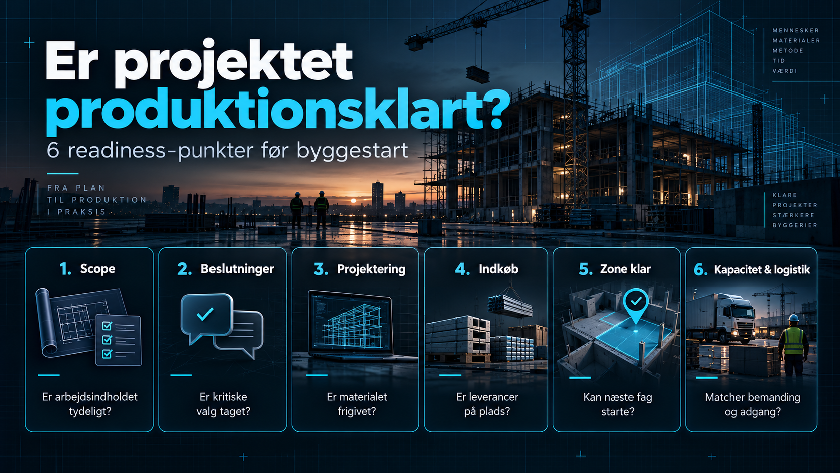 6 readiness-punkter før byggestart: scope, beslutninger, projektering, indkøb, zone samt kapacitet og logistik